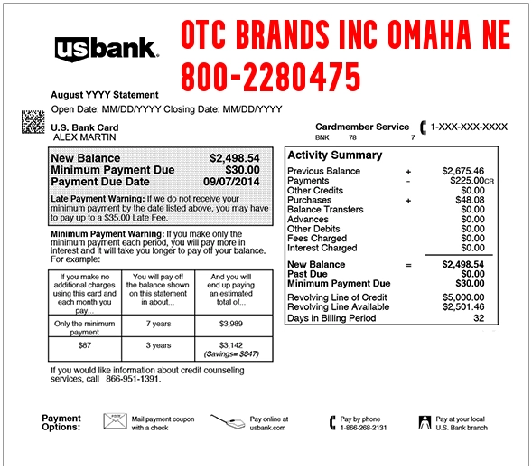 OTC Brands