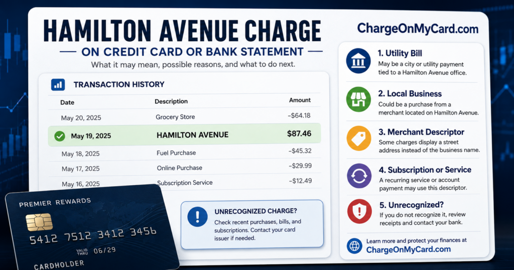 Alt Text:Illustration showing a Hamilton Avenue charge on a credit card or bank statement, with possible explanations such as a utility bill, local business, merchant descriptor, subscription, or unrecognized charge.