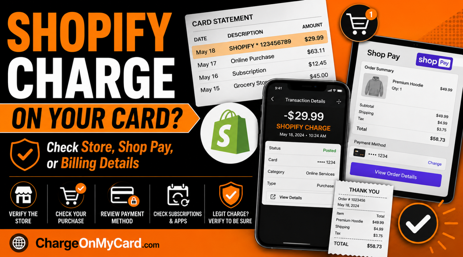 Shopify charge on credit card or debit card statement